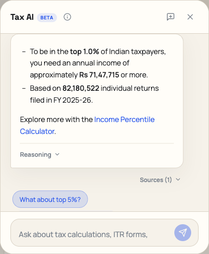 Tax AI chatbot showing reverse percentile lookup - top 1% requires Rs 71.47 lakh annual income